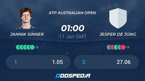 Lorenzo Giustino vs Jesper De Jong Betting Odds .